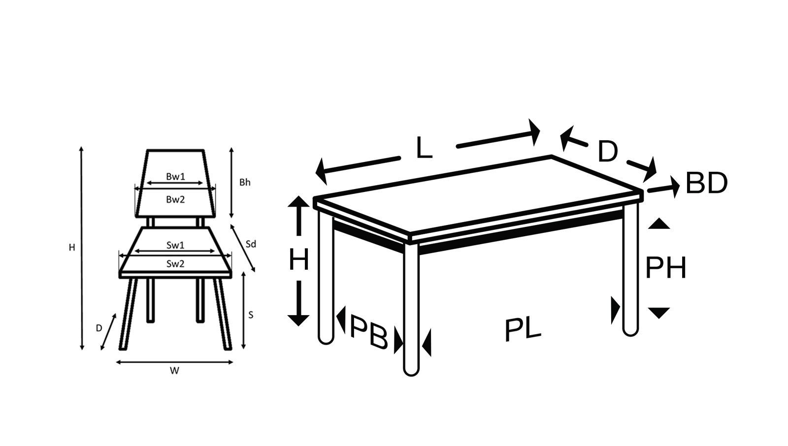 Perfecta tafel stoel afmetingen